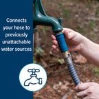 Camco Water Bandit 22484