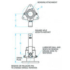 GROCO 114 Bronze TriFlanged Ball ValveSeacock FBV1250