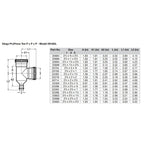 Viega ProPress 212 Copper Tee  Triple Press Connection  Smart Connect Technology 20683