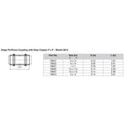 Viega ProPress 34 Copper Coupling wStop  Double Press Connection  Smart Connect Technology 78052