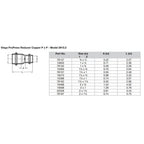 Viega ProPress 2 x 1 Copper Reducer  Double Press Connection  Smart Connect Technology 15608